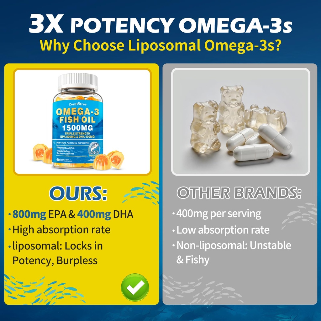 omega-3-fish-oil-gummies-1500mg-triple-s-3.jpg