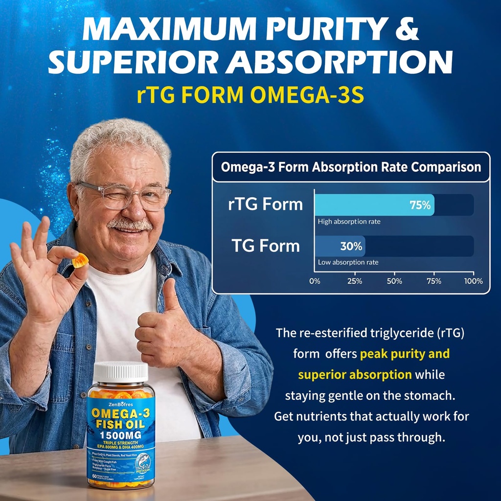omega-3-fish-oil-gummies-1500mg-triple-s-4.jpg