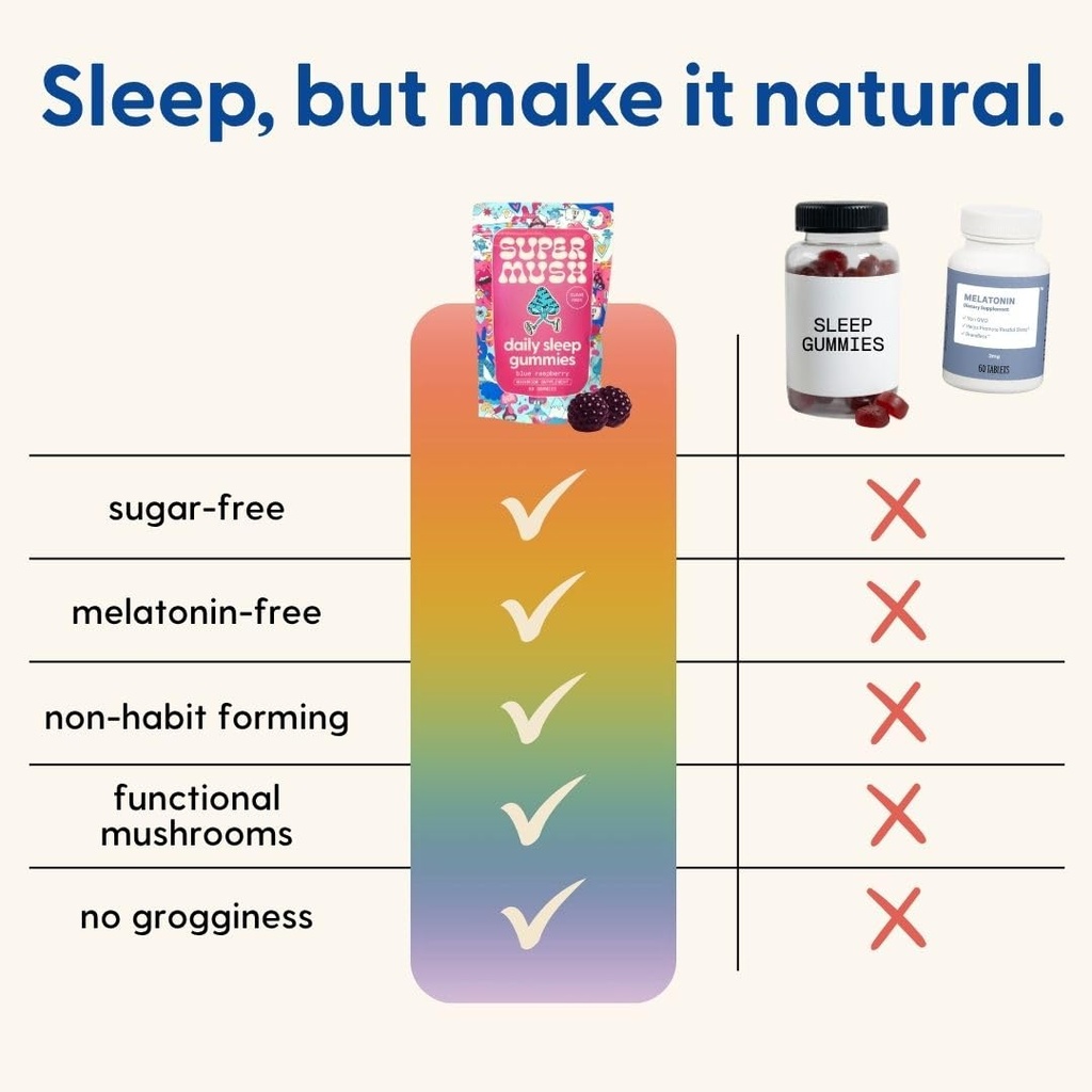 supermush-sleep-gummies-for-adults-mushr-6.jpg