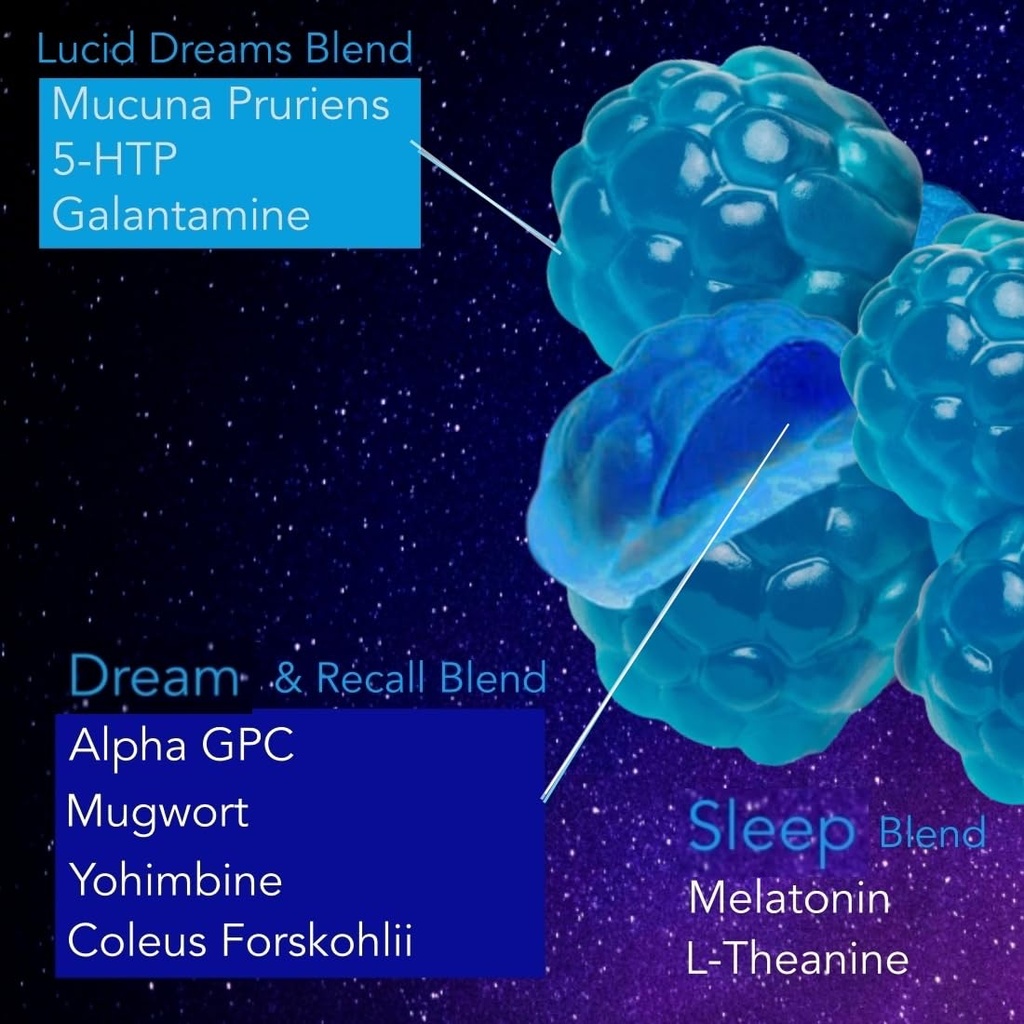 lucid-dreams-deep-sleep-mugwort-herb-5-h-3.jpg
