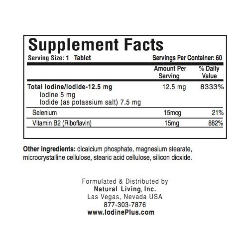 natural-living-iodine-plus-for-low-thyro-2.jpg