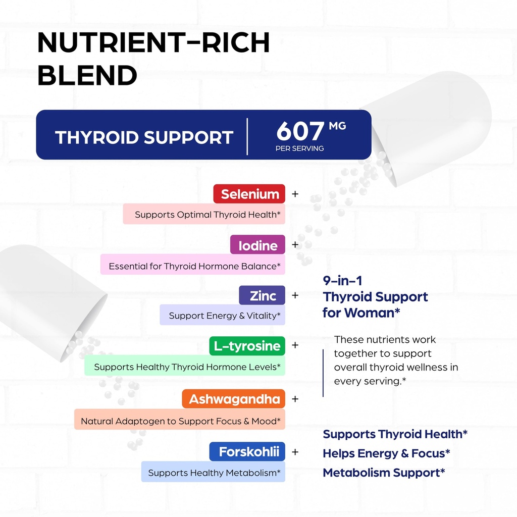 sandhu-s-thyroid-support-complex-with-se-5.jpg