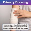 pak-its-idoform-gauze-strips-1-count-25--6.jpg