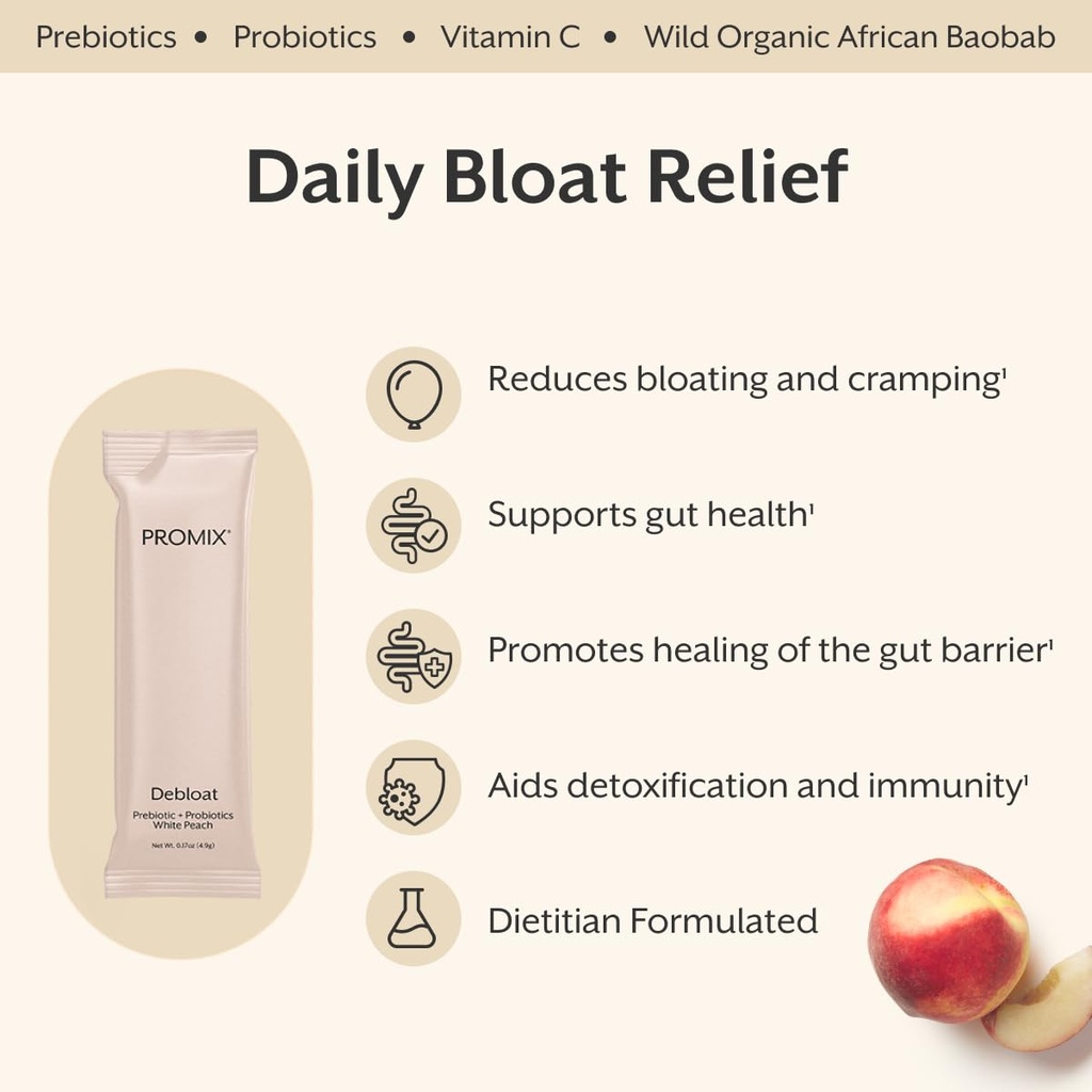 promix-nutrition-debloat-prebiotics-and--2.jpg