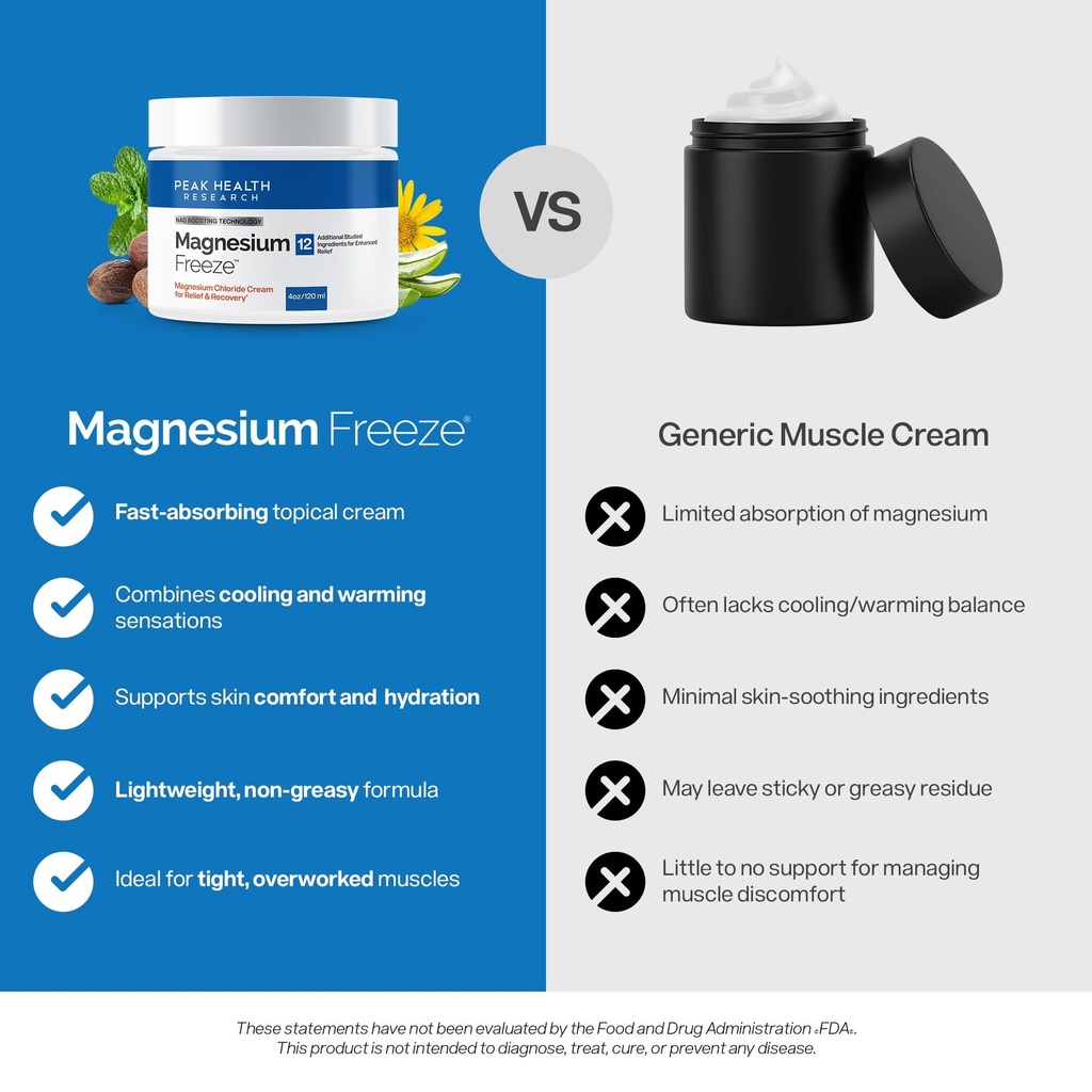 magnesium-freeze-topical-magnesium-cream-4.jpg