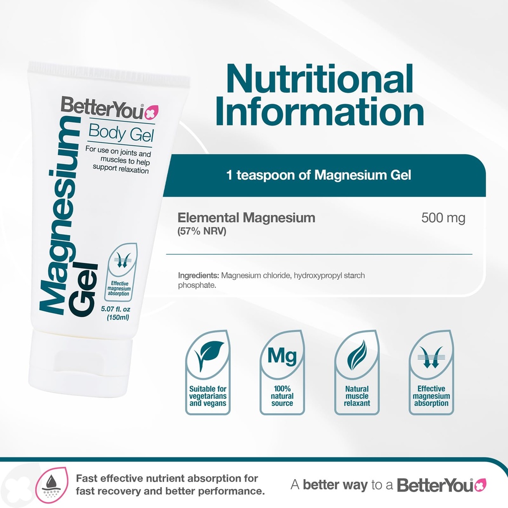 betteryou-magnesium-gel-relaxing-muscle--3.jpg