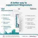 betteryou-magnesium-gel-relaxing-muscle--4.jpg