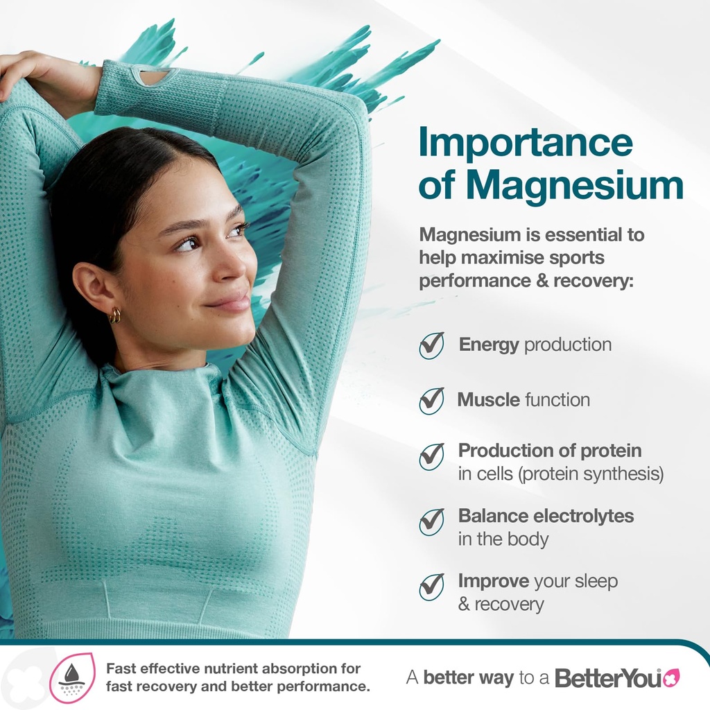 betteryou-magnesium-gel-relaxing-muscle--2.jpg