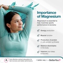 betteryou-magnesium-gel-relaxing-muscle--2.jpg
