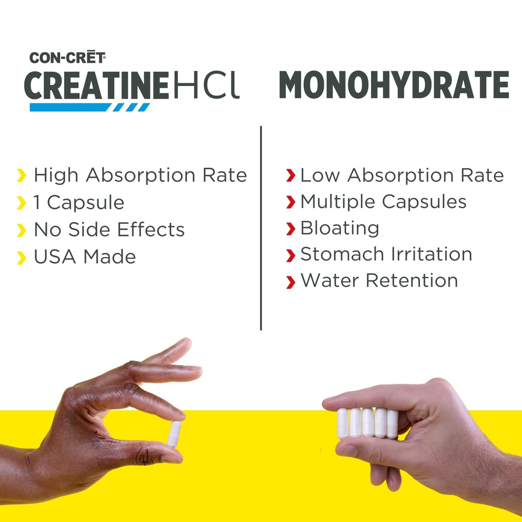 con-cret-creatine-hcl-capsules-muscle-co-4.jpg