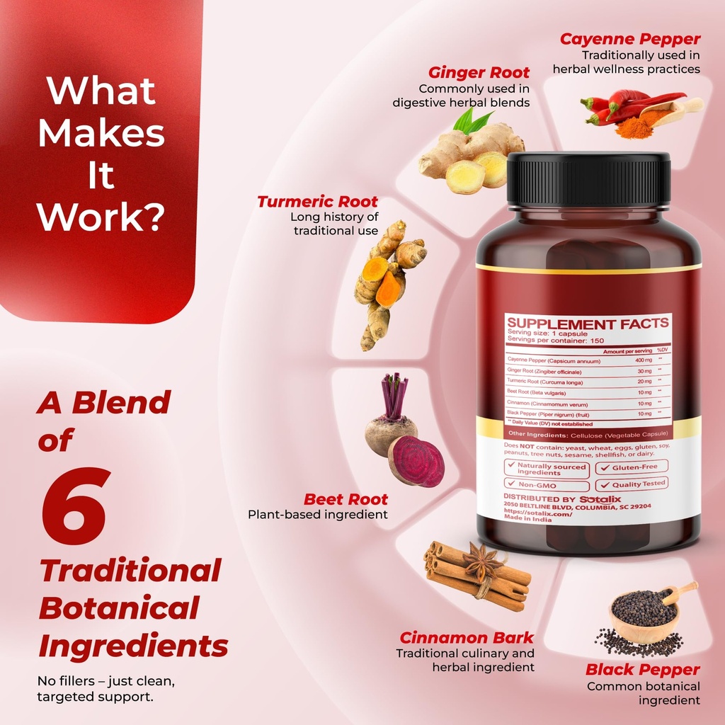cayenne-pepper-with-ginger-turmeric-cinn-4.jpg