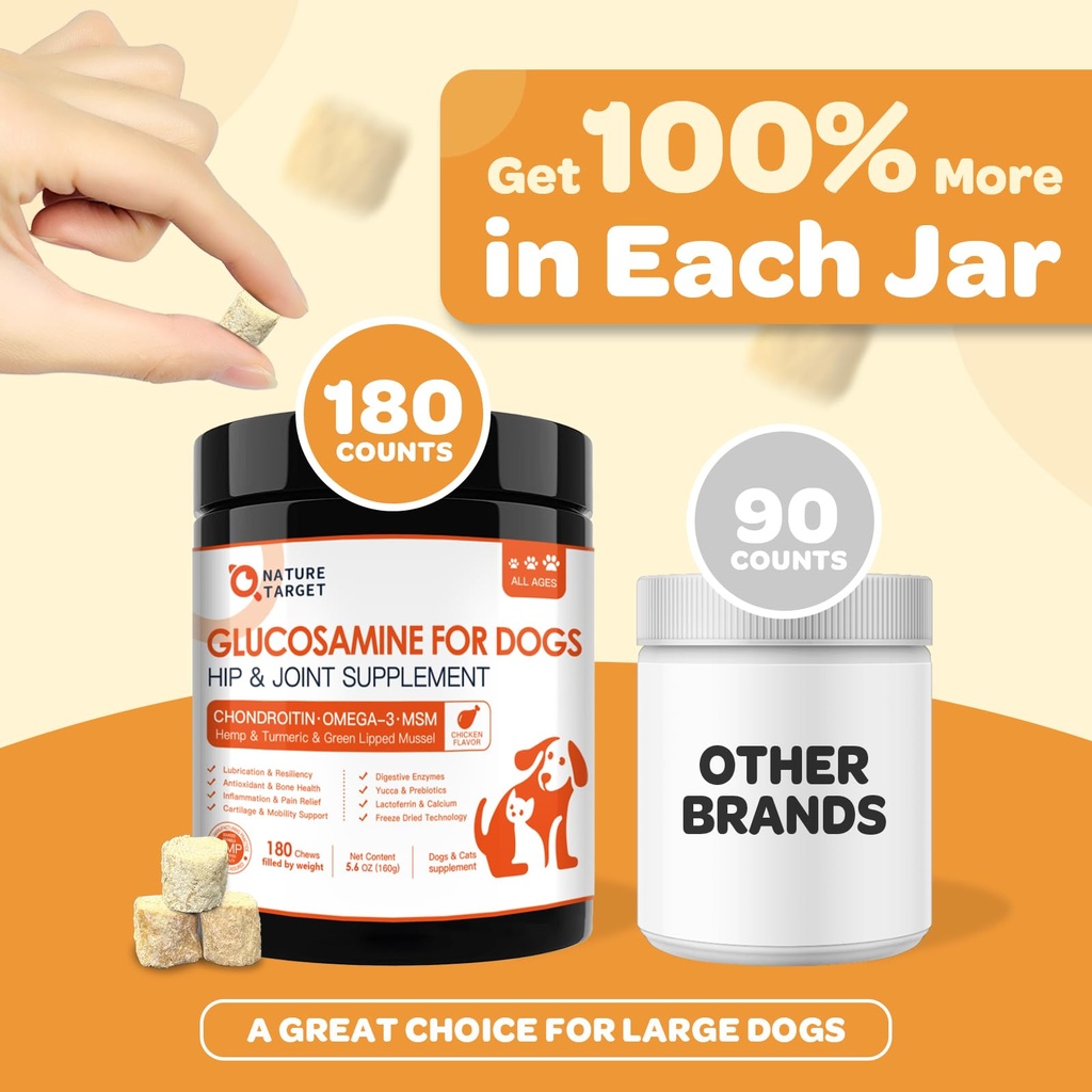 probiotics-for-dogs-glucosamine-for-dogs-5.jpg
