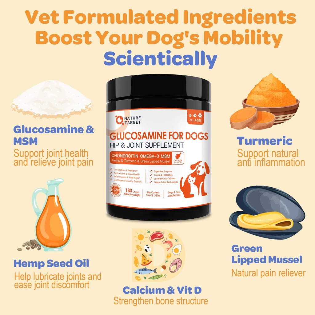 probiotics-for-dogs-glucosamine-for-dogs-6.jpg