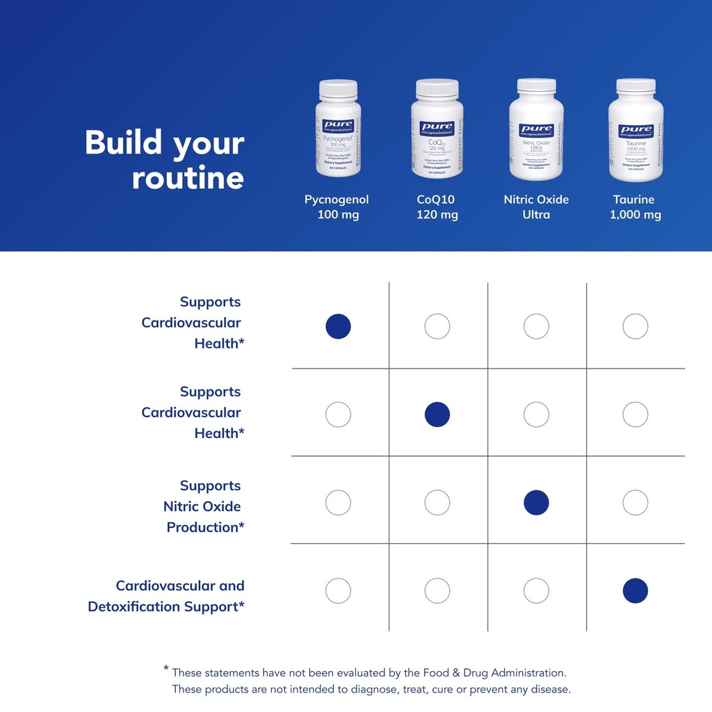 pure-encapsulations-pycnogenol-100-mg-hy-6.jpg