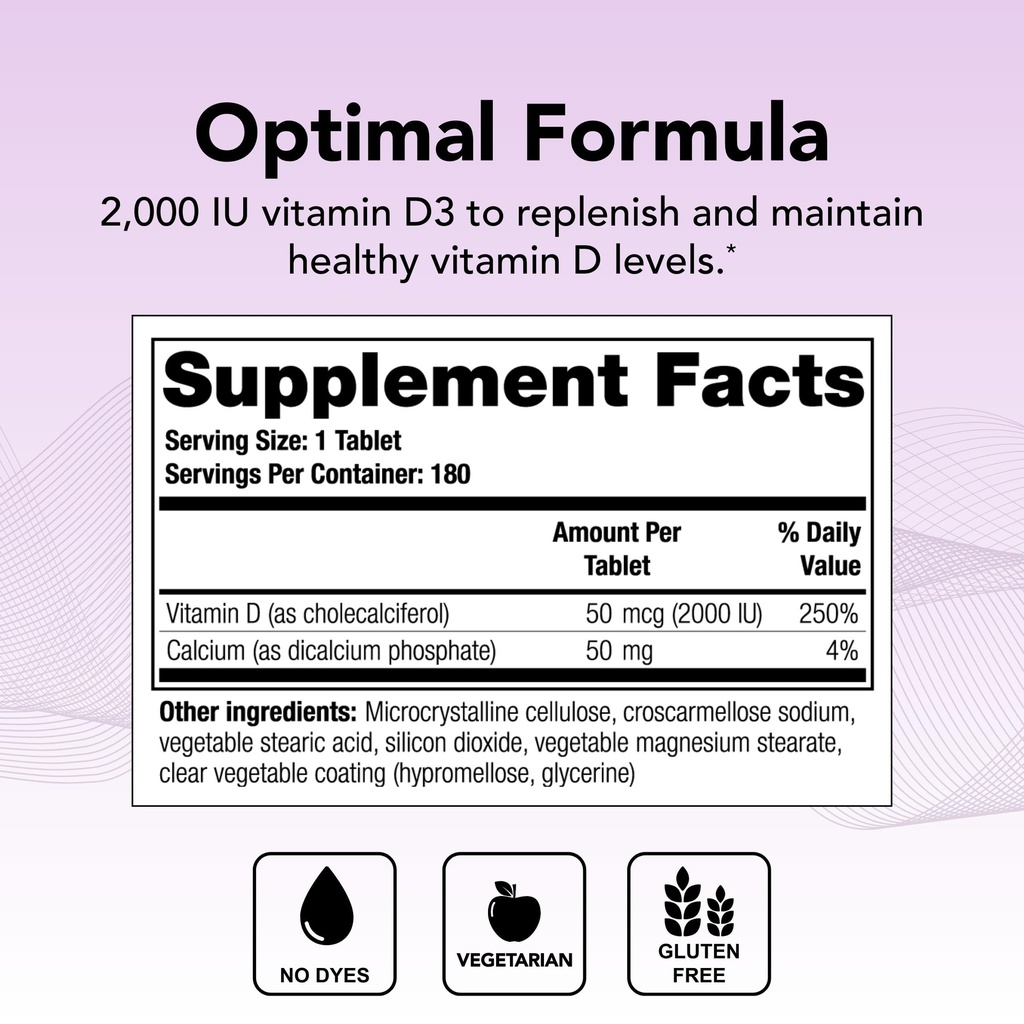 theralogix-thera-d-2000-vitamin-d-supple-2.jpg