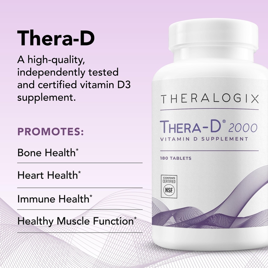 theralogix-thera-d-2000-vitamin-d-supple-4.jpg