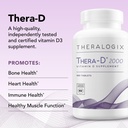theralogix-thera-d-2000-vitamin-d-supple-4.jpg