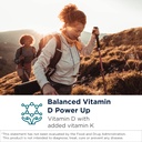 designs-for-health-vitamin-d-synergy-200-2.jpg