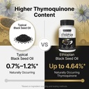 ethiopian-black-seed-oil-purely-nutrient-5.jpg