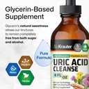 bio-krauter-7-in-1-uric-acid-support-sup-6.jpg
