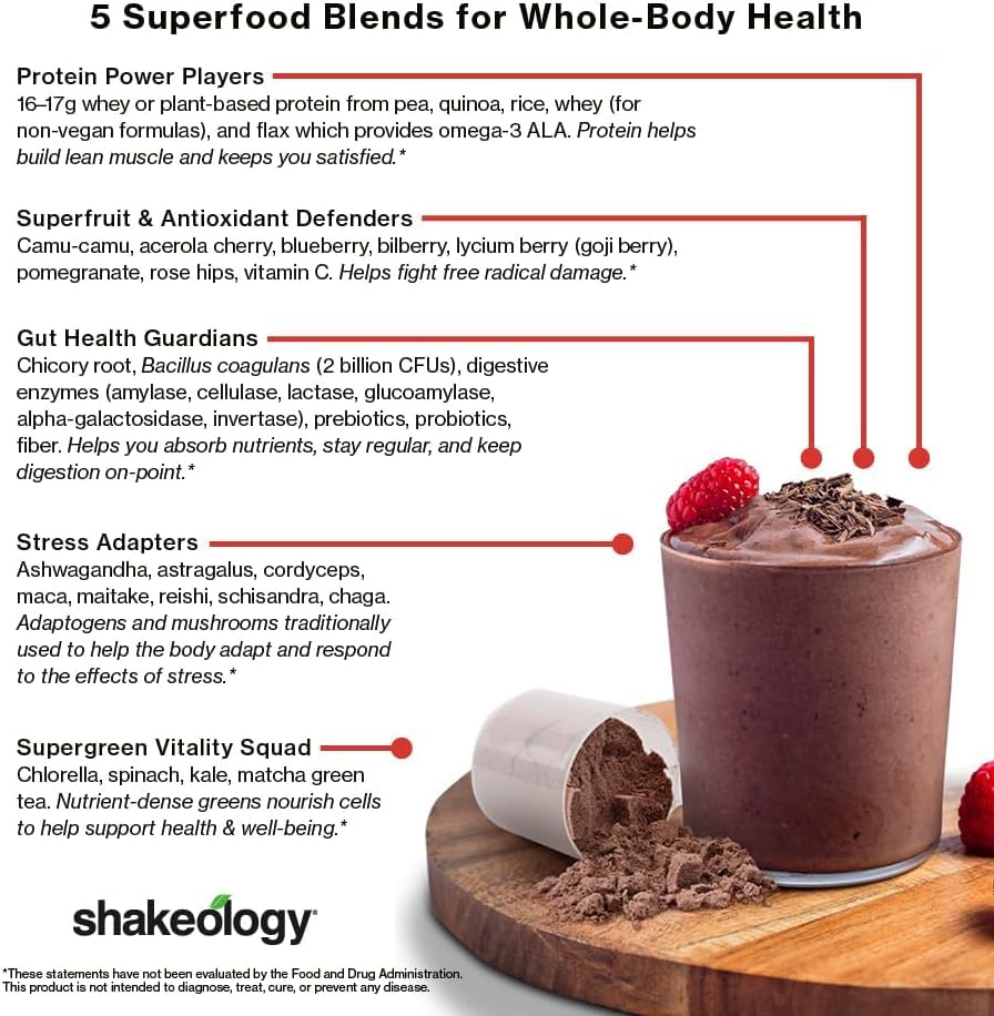 bodi-3-day-refresh-shakeology-whey-sampl-6.jpg
