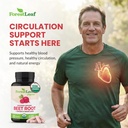 forestleaf-usda-organic-beet-root-capsul-3.jpg