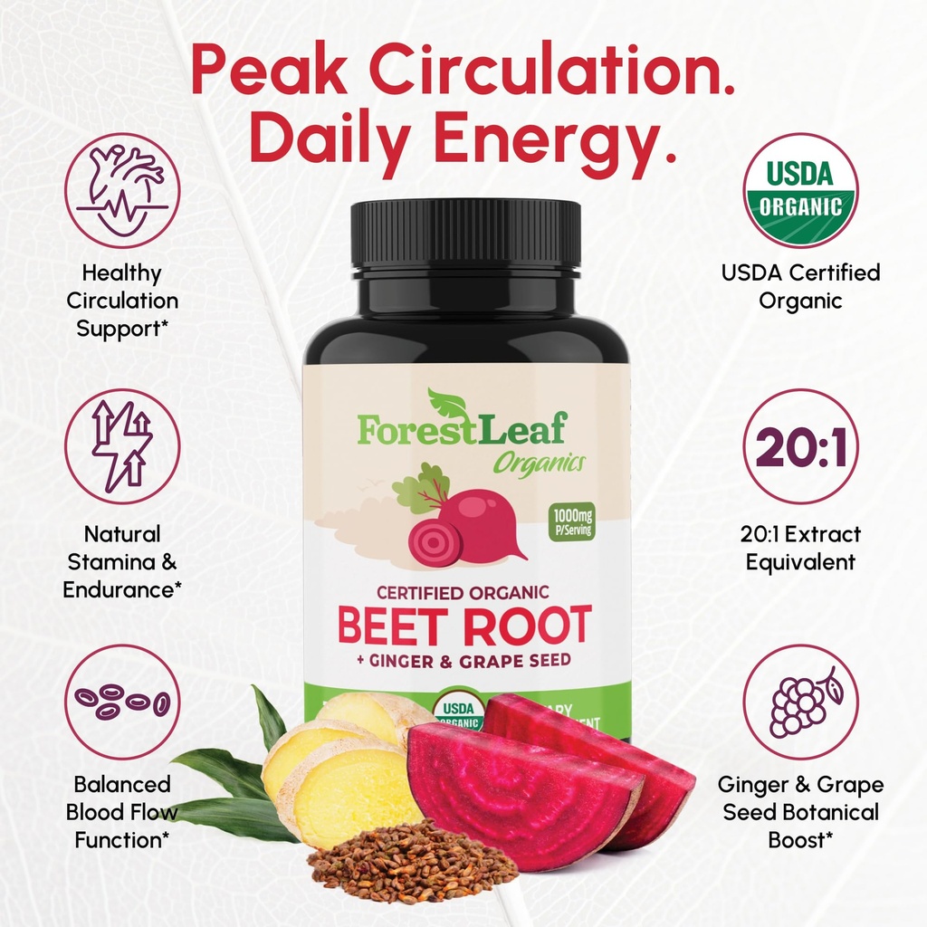 forestleaf-usda-organic-beet-root-capsul-2.jpg