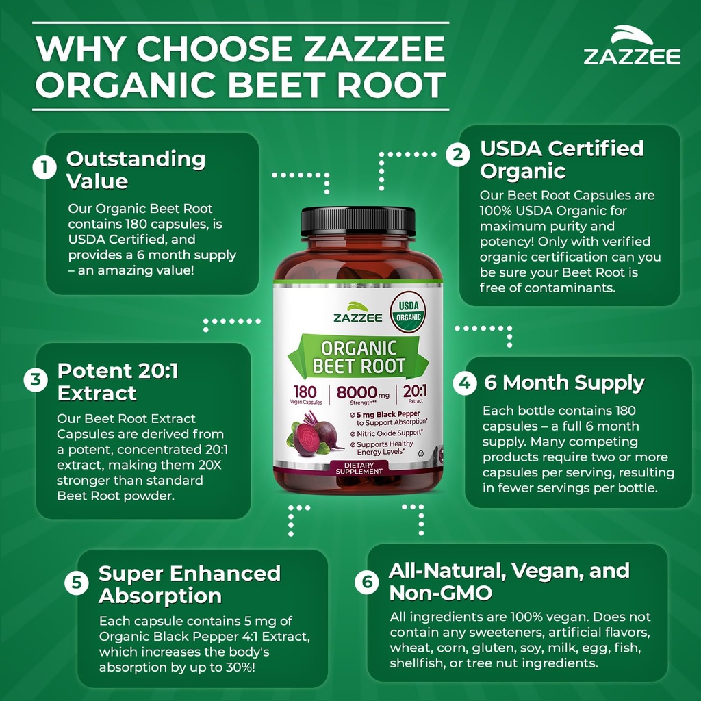 zazzee-usda-organic-beet-root-20-1-extra-6.jpg