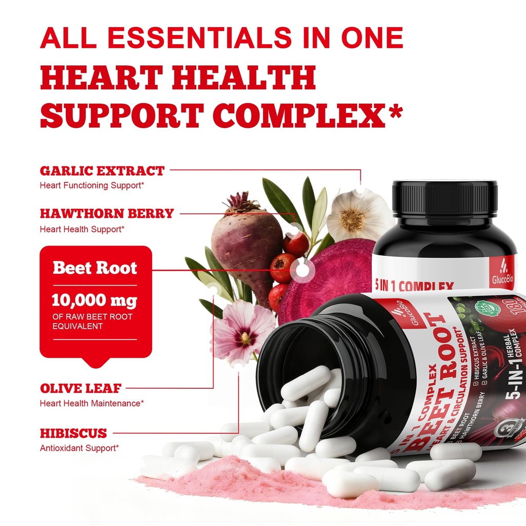beet-root-capsules-super-beets-supplemen-4.jpg
