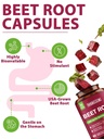 beet-root-capsules-1300mg-per-serving-he-5.jpg