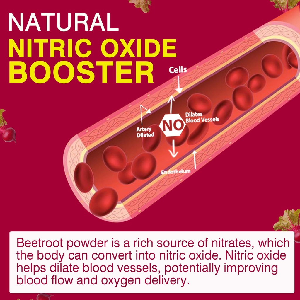 beet-root-capsules-2000mg-nitric-oxide-s-5.jpg