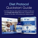 biosource-labs-complex-diet-drops-best-n-3.jpg