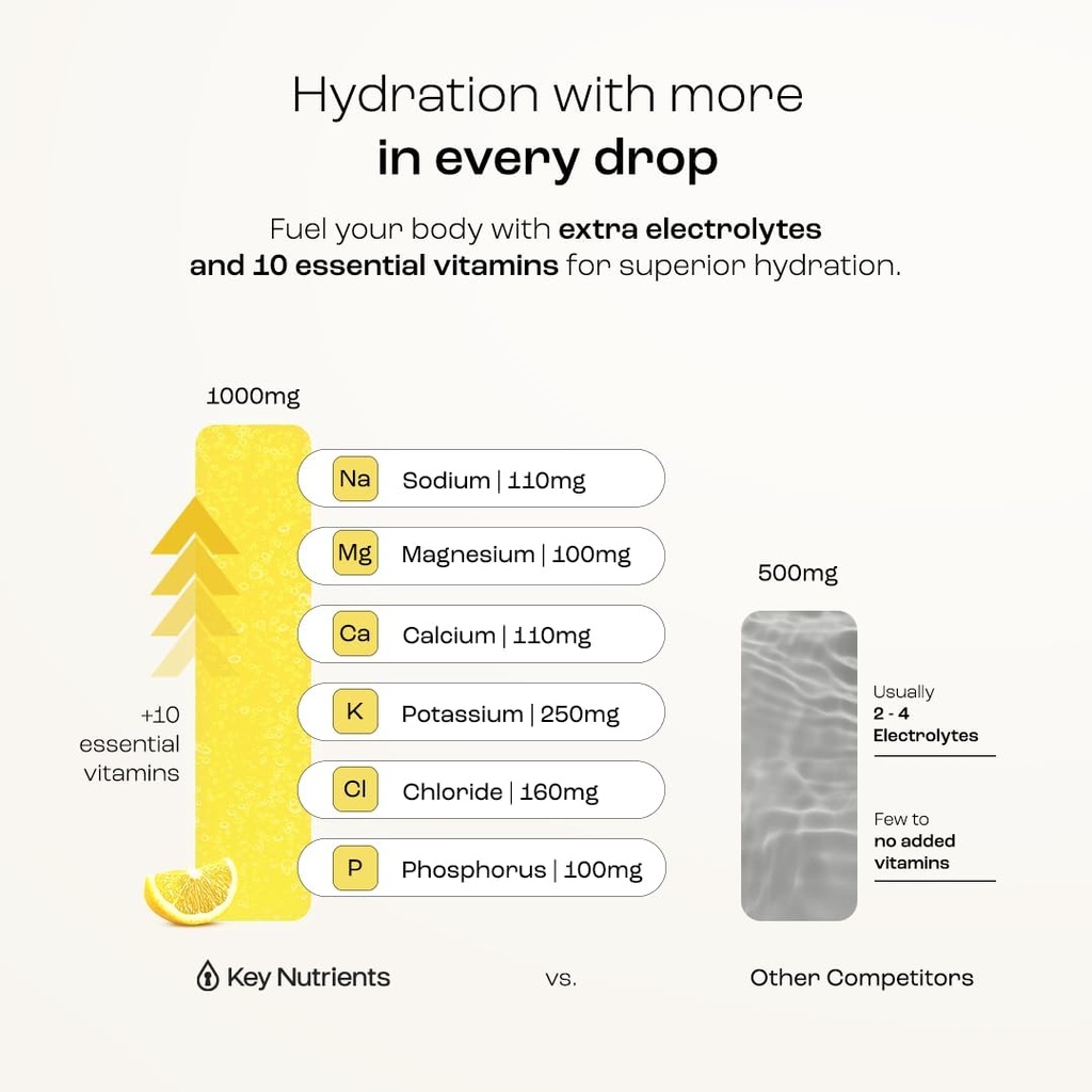 key-nutrients-multivitamin-electrolytes--5.jpg