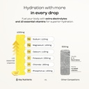 key-nutrients-multivitamin-electrolytes--5.jpg