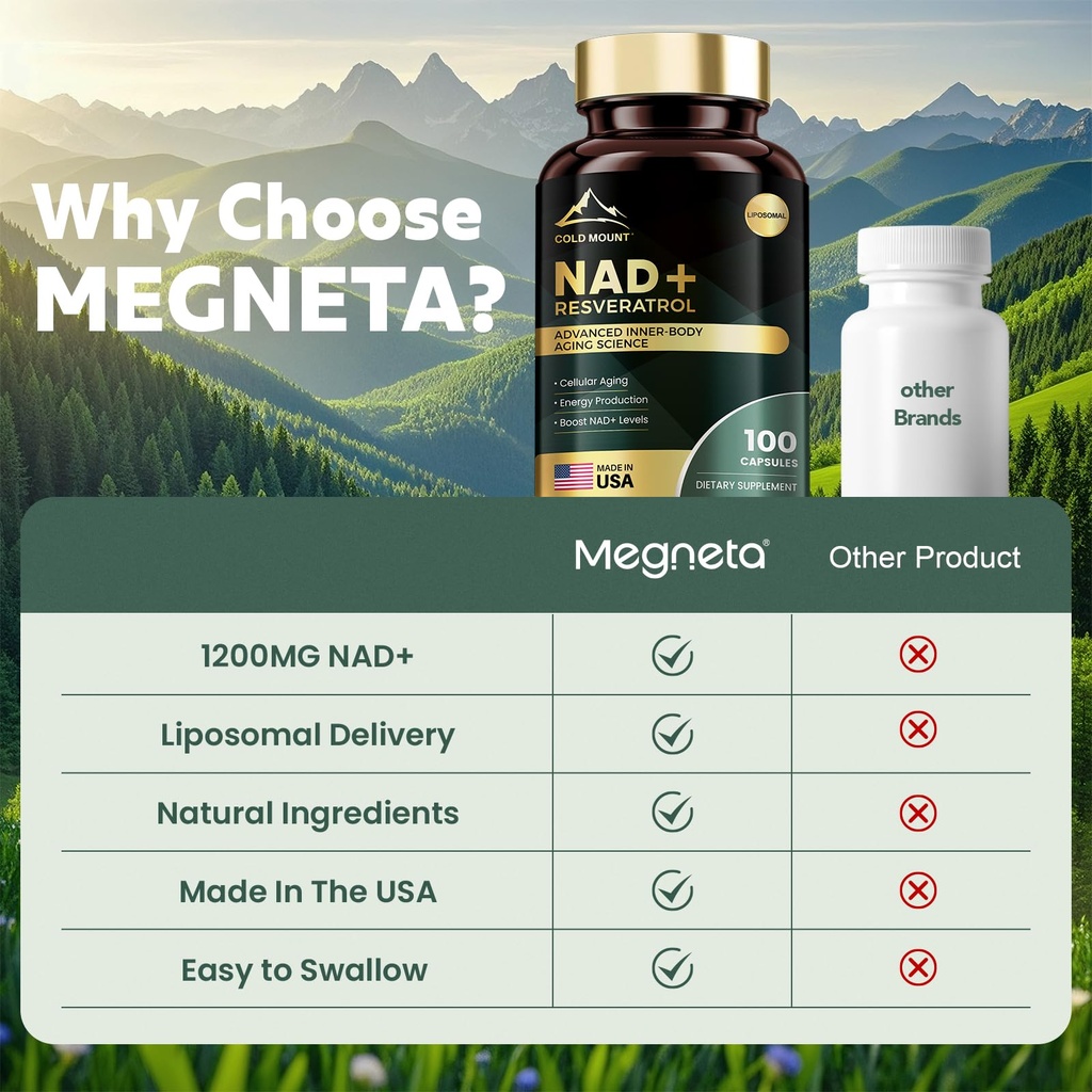 liposomal-nad-supplement-1200mg-with-tra-6.jpg