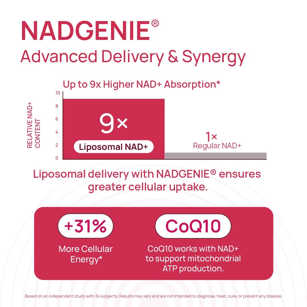 nad-supplement-for-women-nmn-alternative-6.jpg