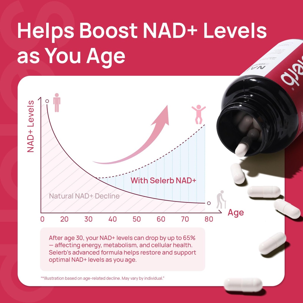 nad-supplement-for-women-nmn-alternative-5.jpg
