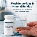 kidney-cleanse-premium-kidney-support-su-3.jpg