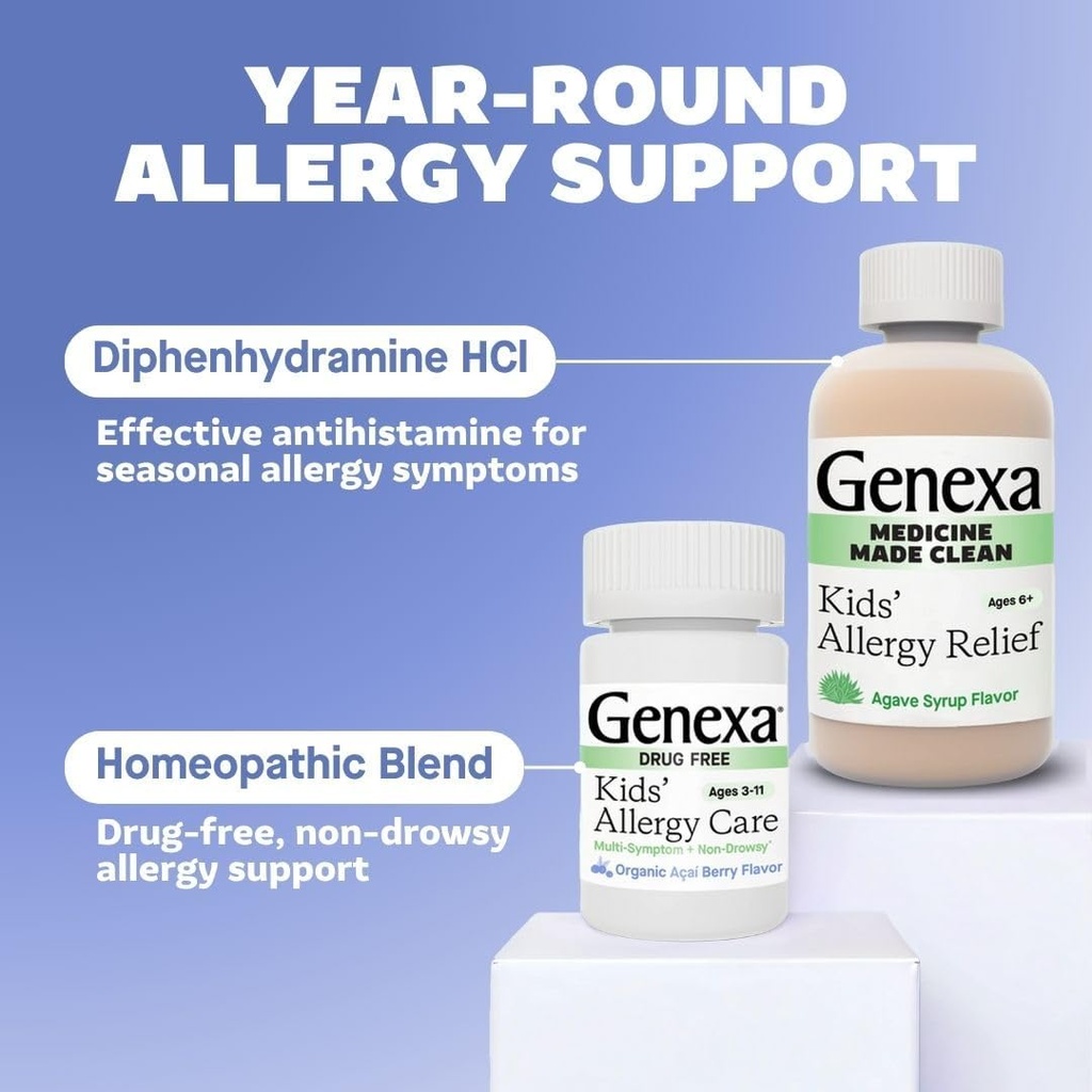 genexa-kids-allergy-bundle-powerful-otc--5.jpg