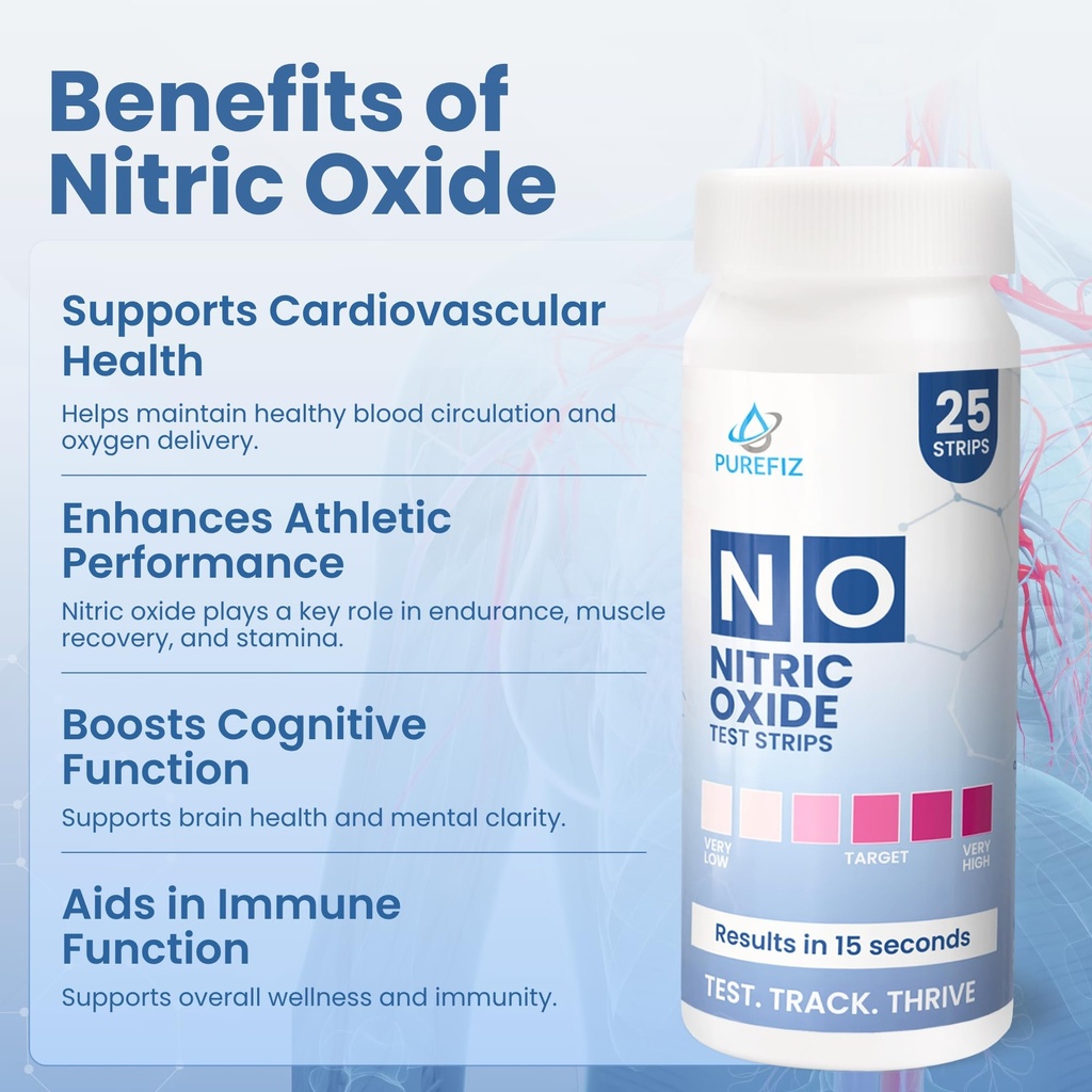 nitric-oxide-test-strips-25-pack-easy-to-2.jpg
