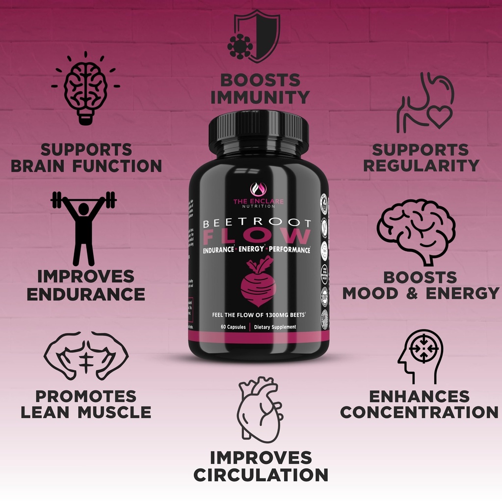 enclare-beet-root-capsules-1300mg-organi-4.jpg