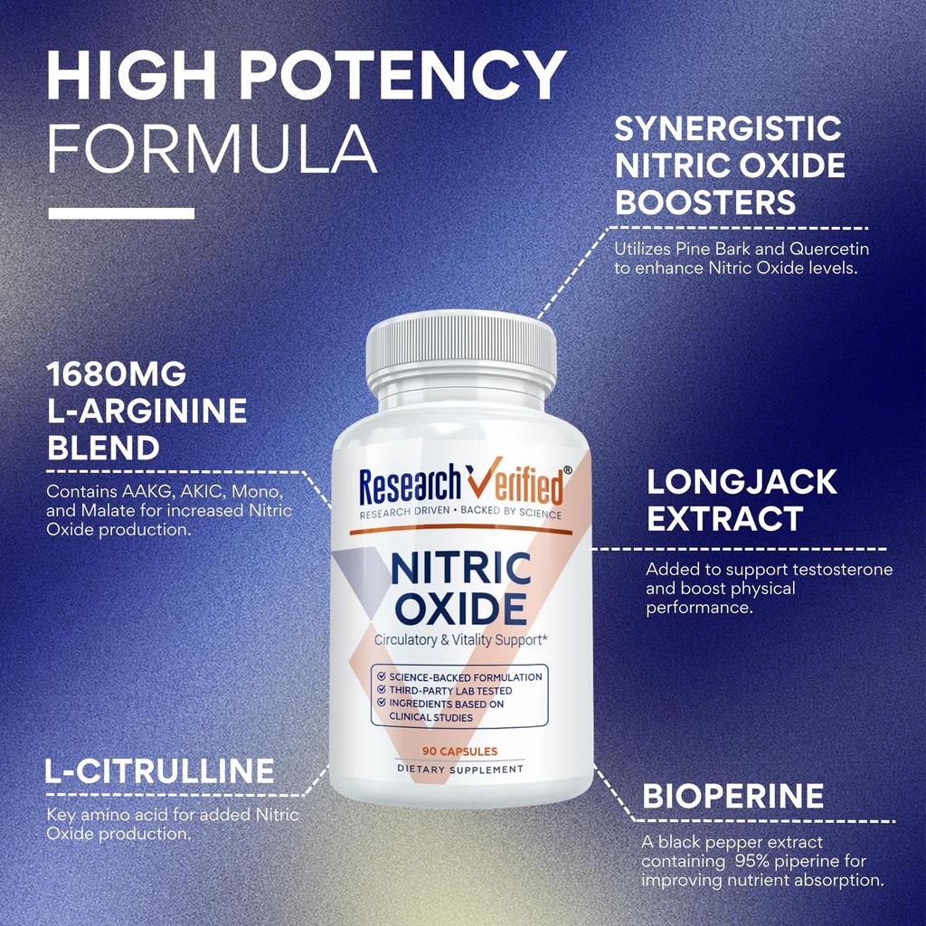 research-verified-nitric-oxide-with-l-ar-3.jpg
