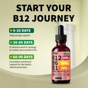 2-pack-vitamin-b12-and-b6-liquid-drops-b-4.jpg