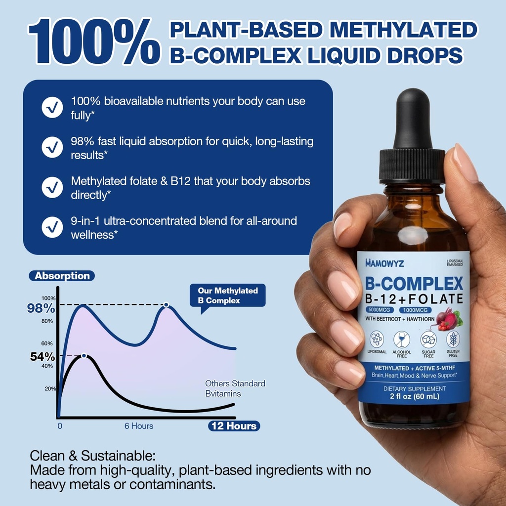 methylated-b-complex-vitamin-b-complex-l-5.jpg