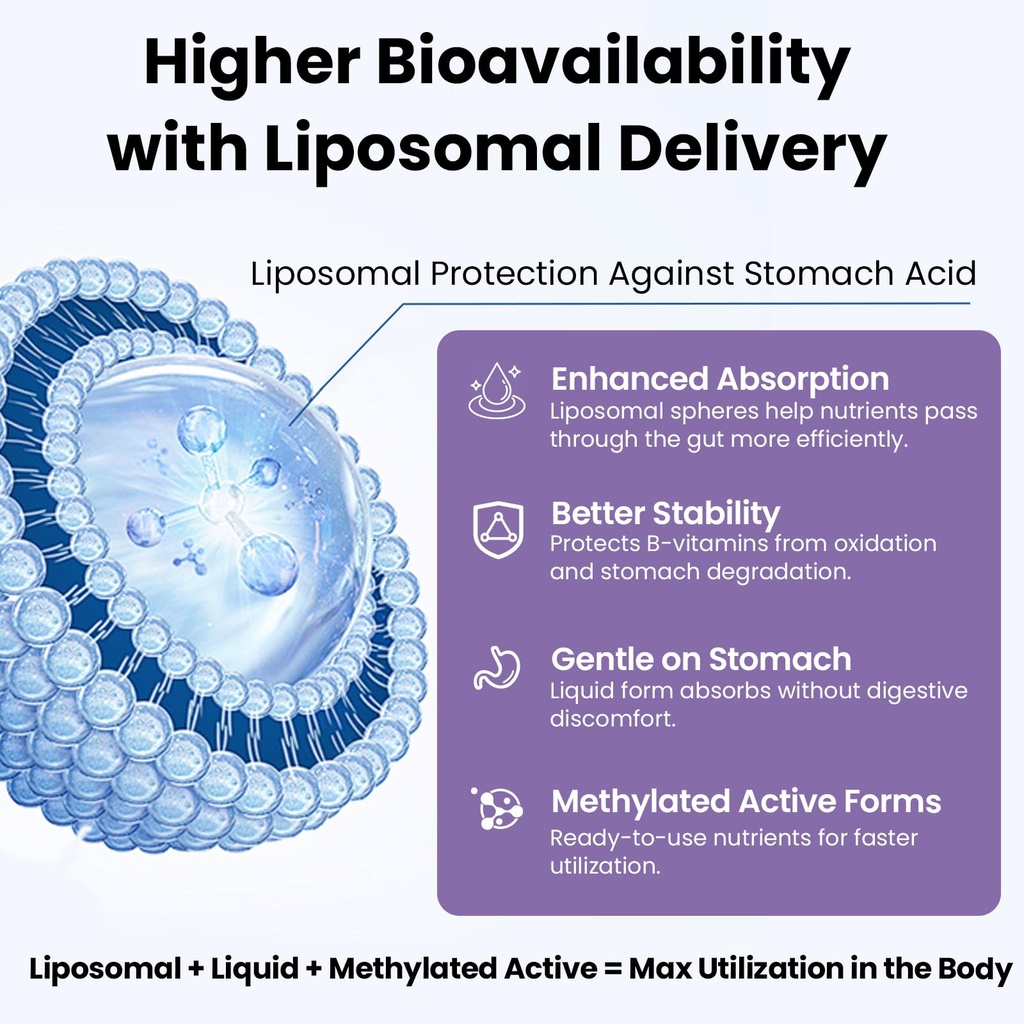 liposomal-vitamin-b-complex-liquid-subli-2.jpg