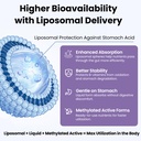 liposomal-vitamin-b-complex-liquid-subli-2.jpg