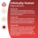 vitamin-b12-sublingual-liquid-drops-5000-4.jpg