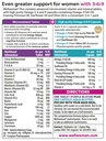 vitabiotics-wellwoman-plus-tablets-56-ca-4.jpg
