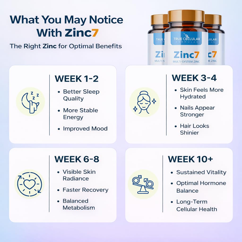 zinc7-7-in-1-zinc-complex-50mg-maximum-a-3.jpg