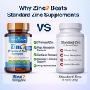 zinc7-7-in-1-zinc-complex-50mg-maximum-a-2.jpg